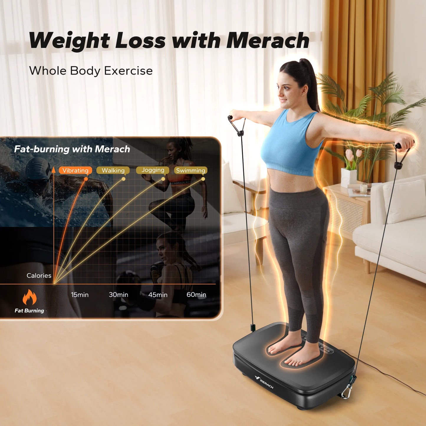 Vibration Plate Exercise Machine Vibration Plate for Relieve Pain Help Sleep Fat Burning & Weight Loss