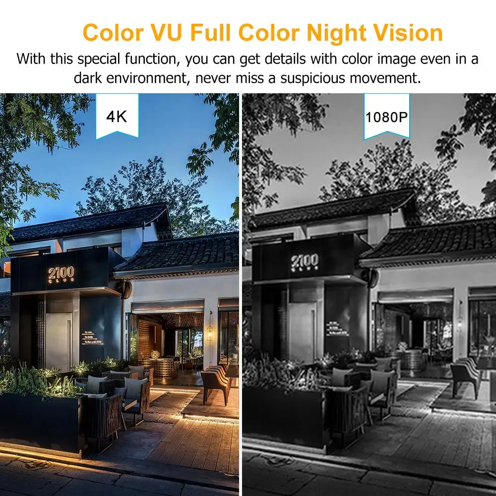 Panoramic ColorVu Turret,Security Double Lens Color Night Built-in Mic Speaker