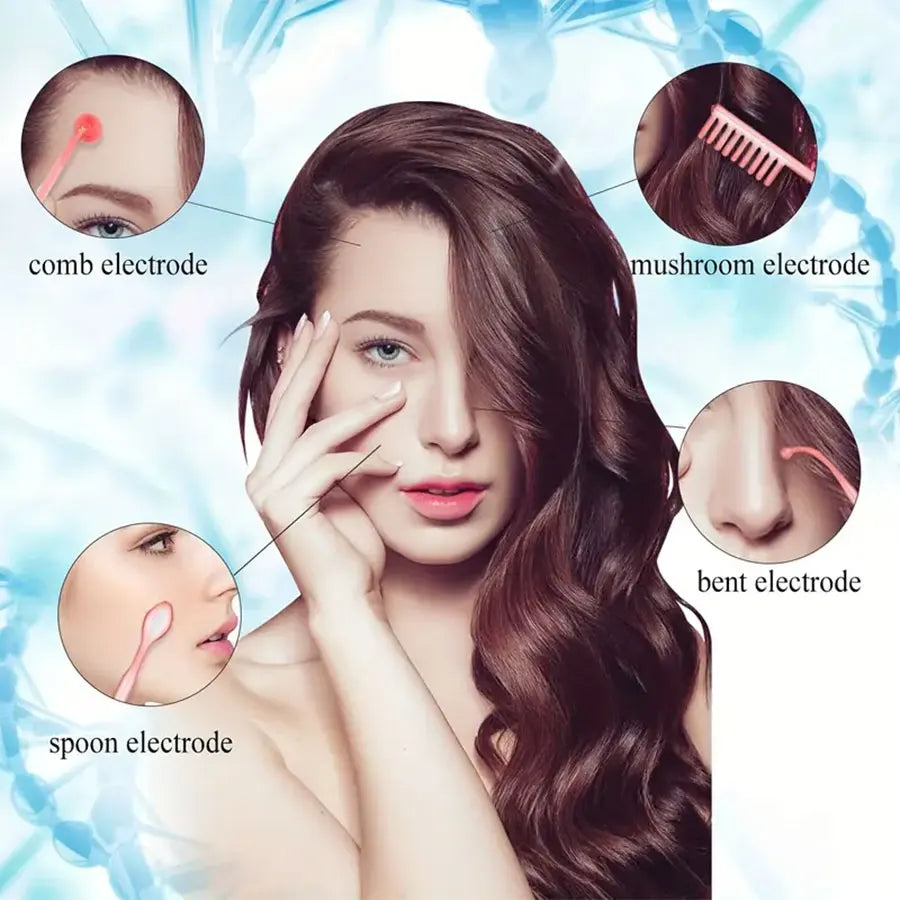 4-in-1 Facial Skin Care stick, Facial Massager Facial Skin Care Set Portable