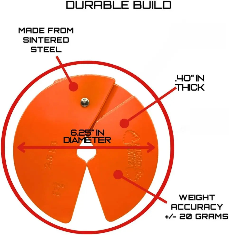 Dumbbell Fractional 2.5 lb Weight Plate, Ideal for Micro Loading,
