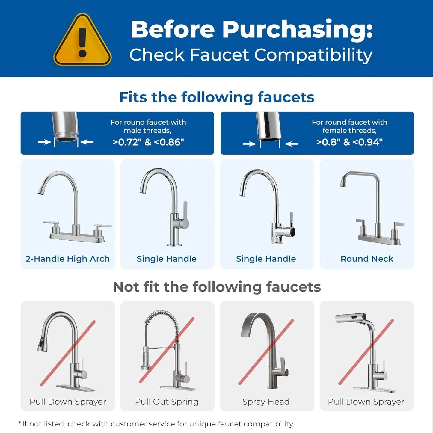 Waterdrop Countertop Water Filter,Stainless Steel Faucet