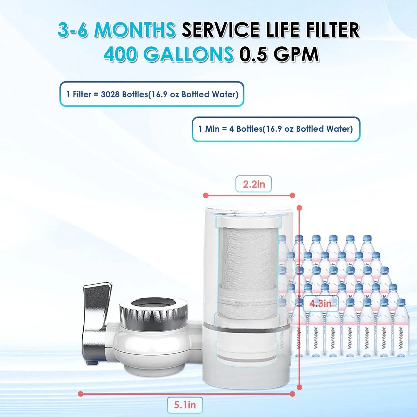 Faucet Water Filter Purifier for Kitchen Home Drinking Filtration System