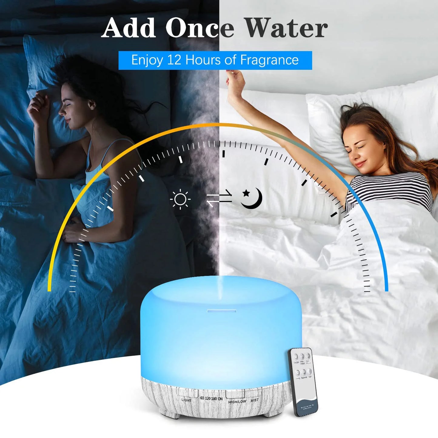 Essential Oil Aroma Diffuser