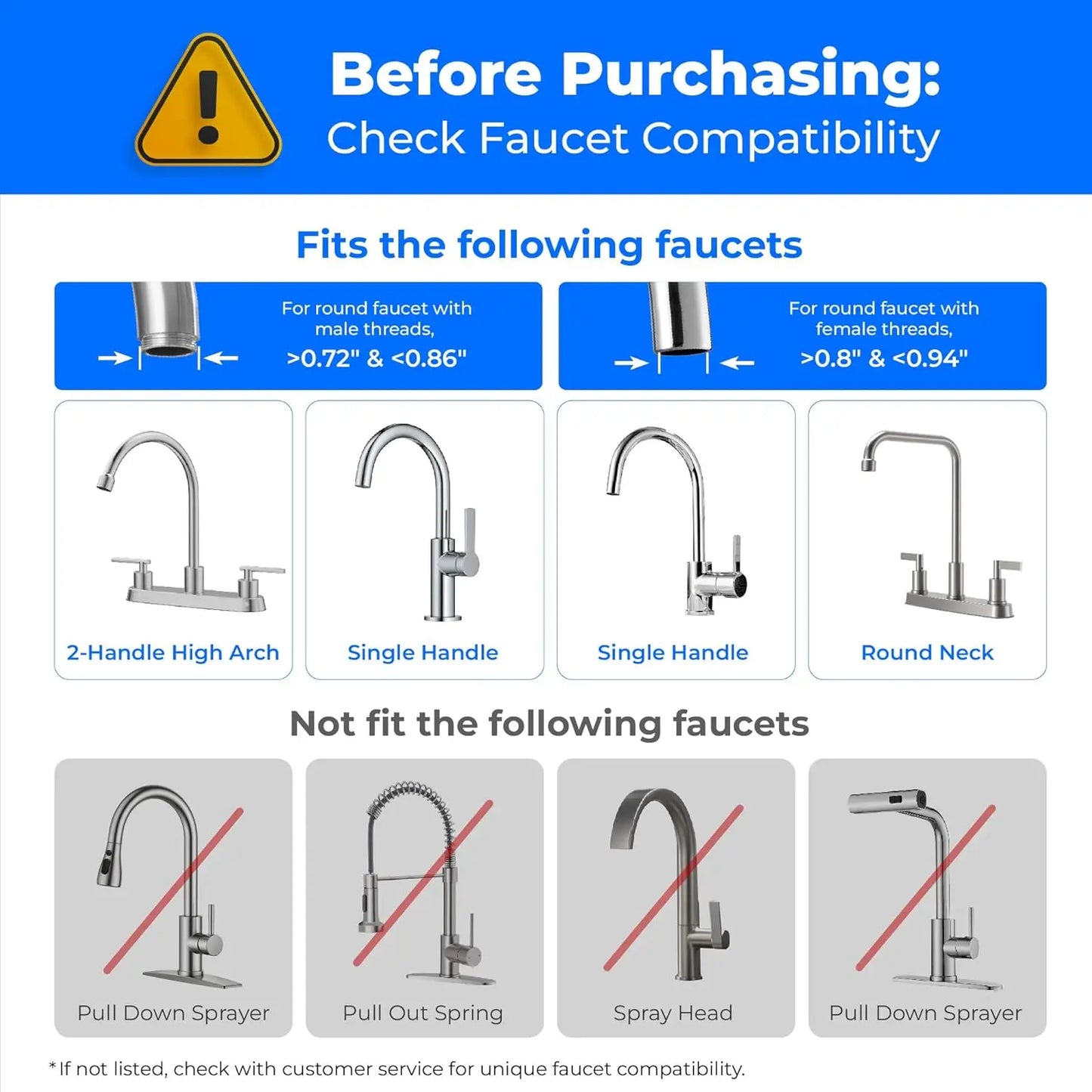 Waterdrop Countertop Water Filter, 4000 Gallons Water Filter for Sink Faucet, Reduces Heavy Metals
