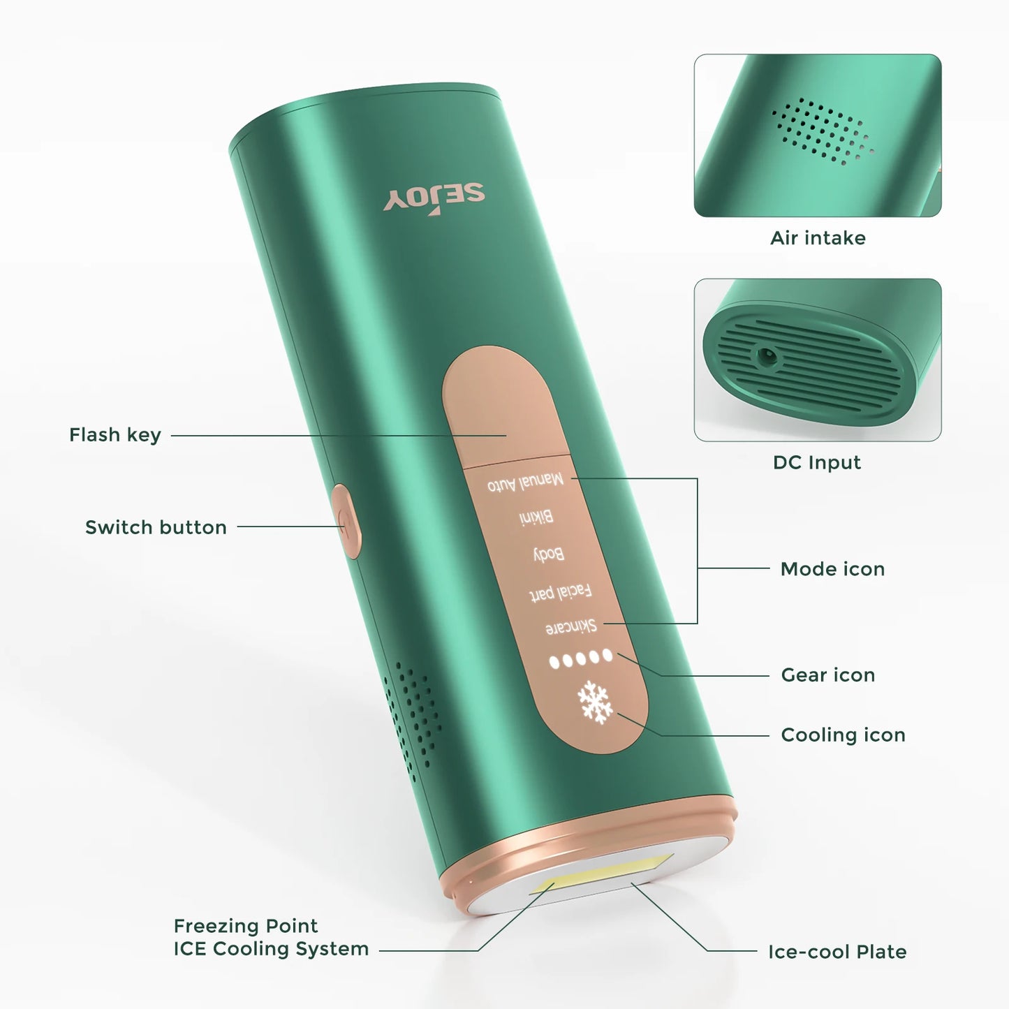 Portable Laser - Painless, Permanent Hair Removal for Women’s Full Body,Bikini,Leg, Face,Underarm