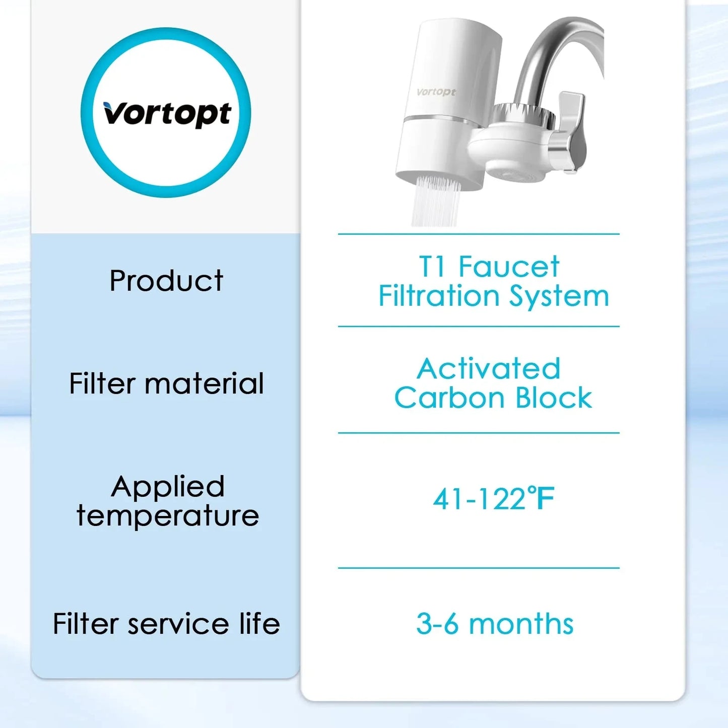 Faucet Water Filter Purifier for Kitchen Home Drinking Filtration System