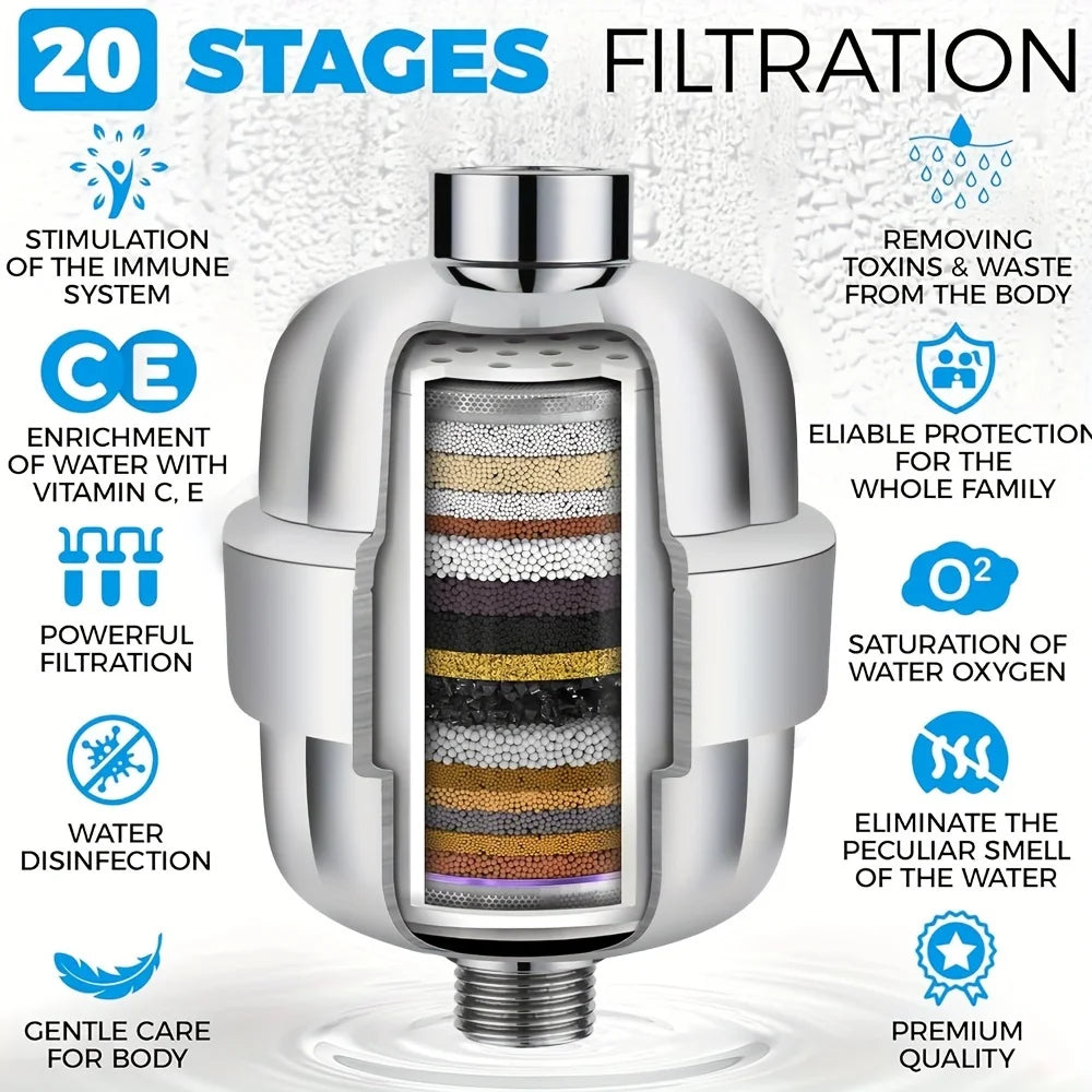 Shower Water Filter with 2 Replaceable Filter Cartridges for Hard Water