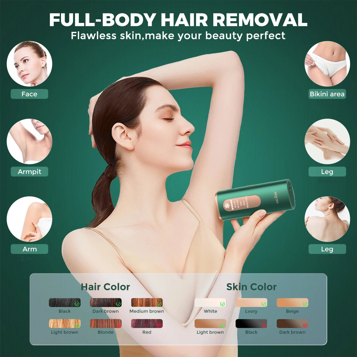 Portable Laser - Painless, Permanent Hair Removal for Women’s Full Body,Bikini,Leg, Face,Underarm