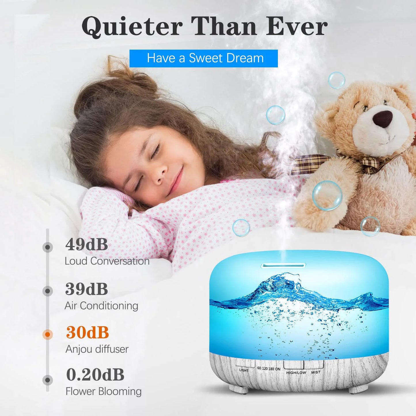 Essential Oil Aroma Diffuser