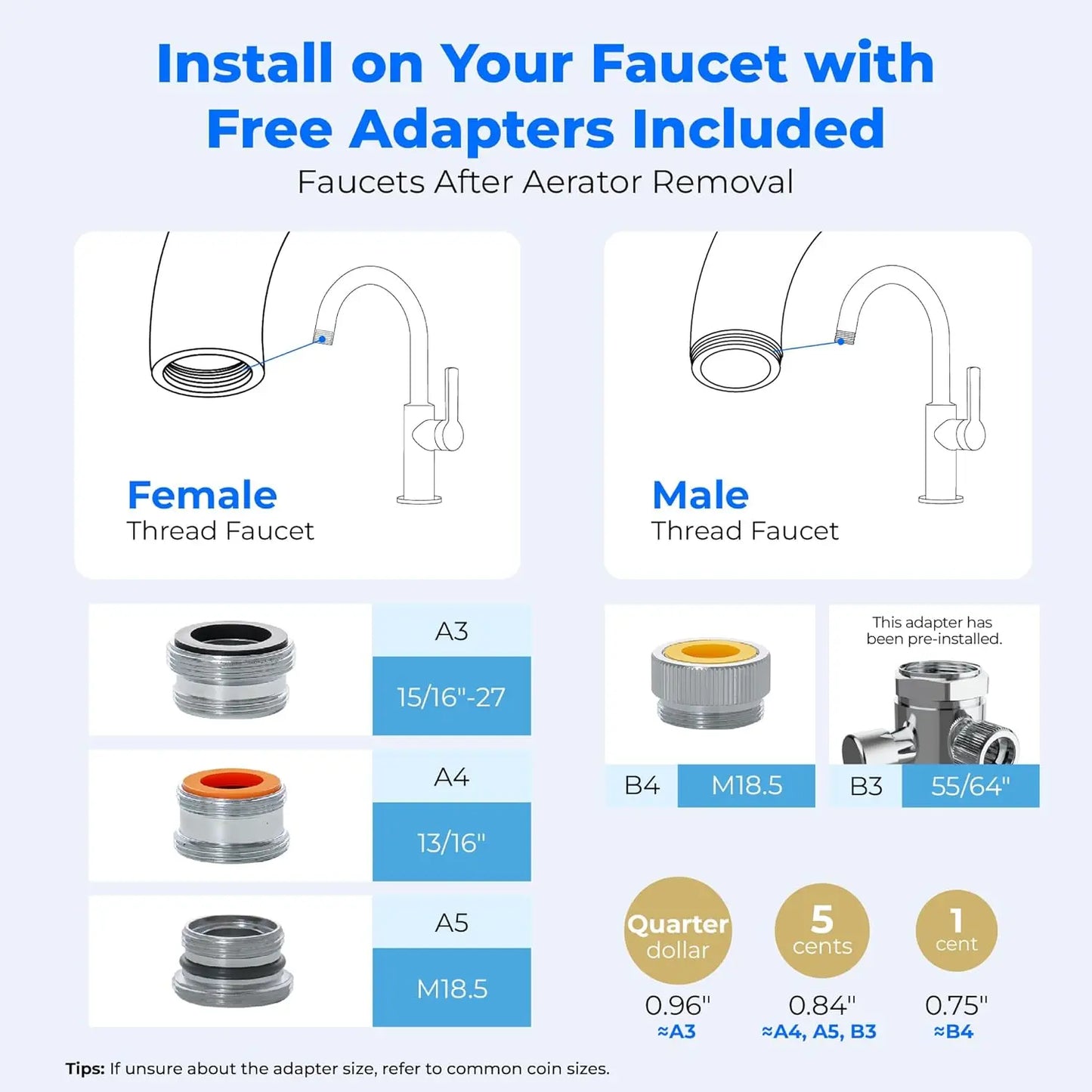 Waterdrop Countertop Water Filter, 4000 Gallons Water Filter for Sink Faucet, Reduces Heavy Metals