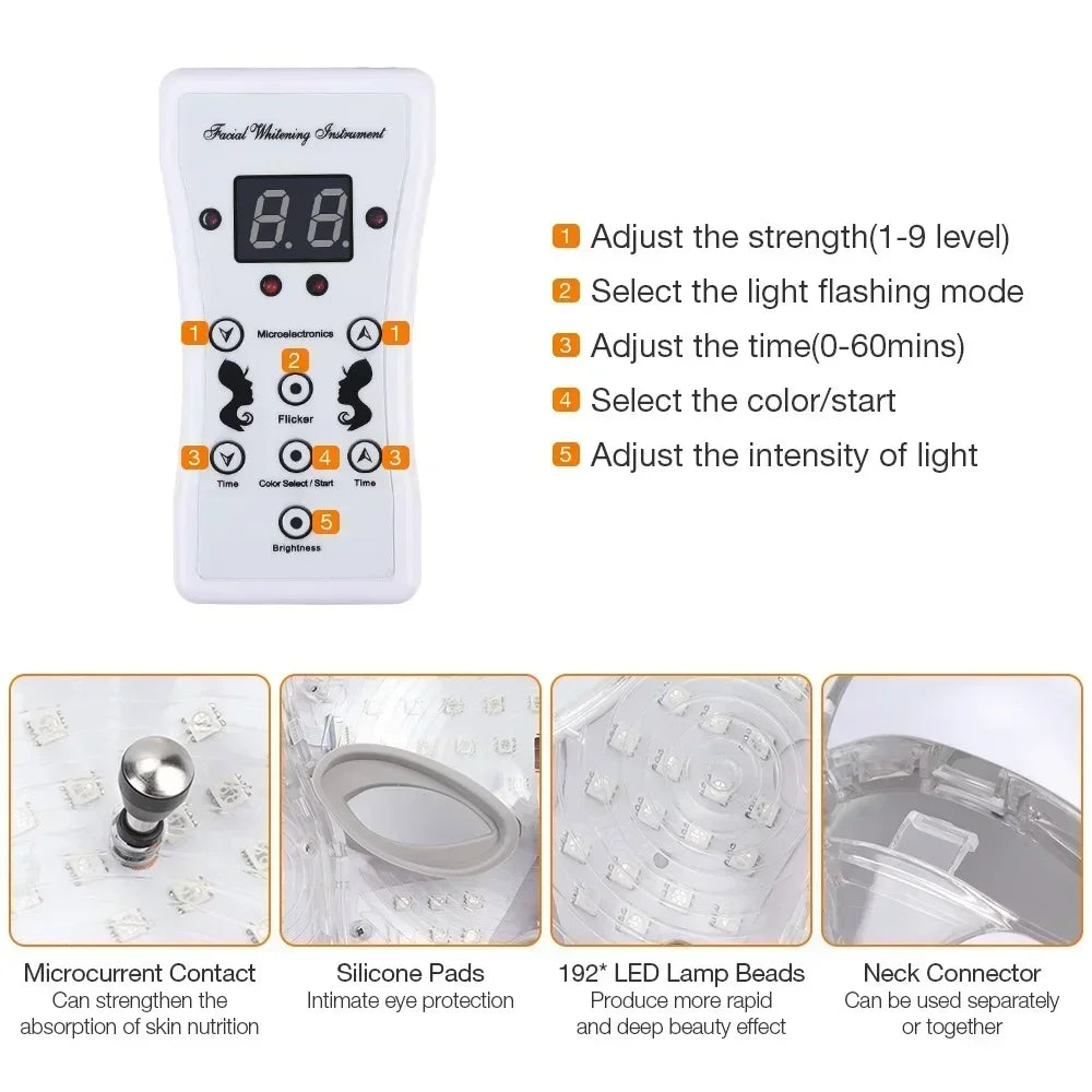 Facial Skin Care Mask With Neck Skin Rejuvenation Treatment, Anti Acne Therapy Whitening