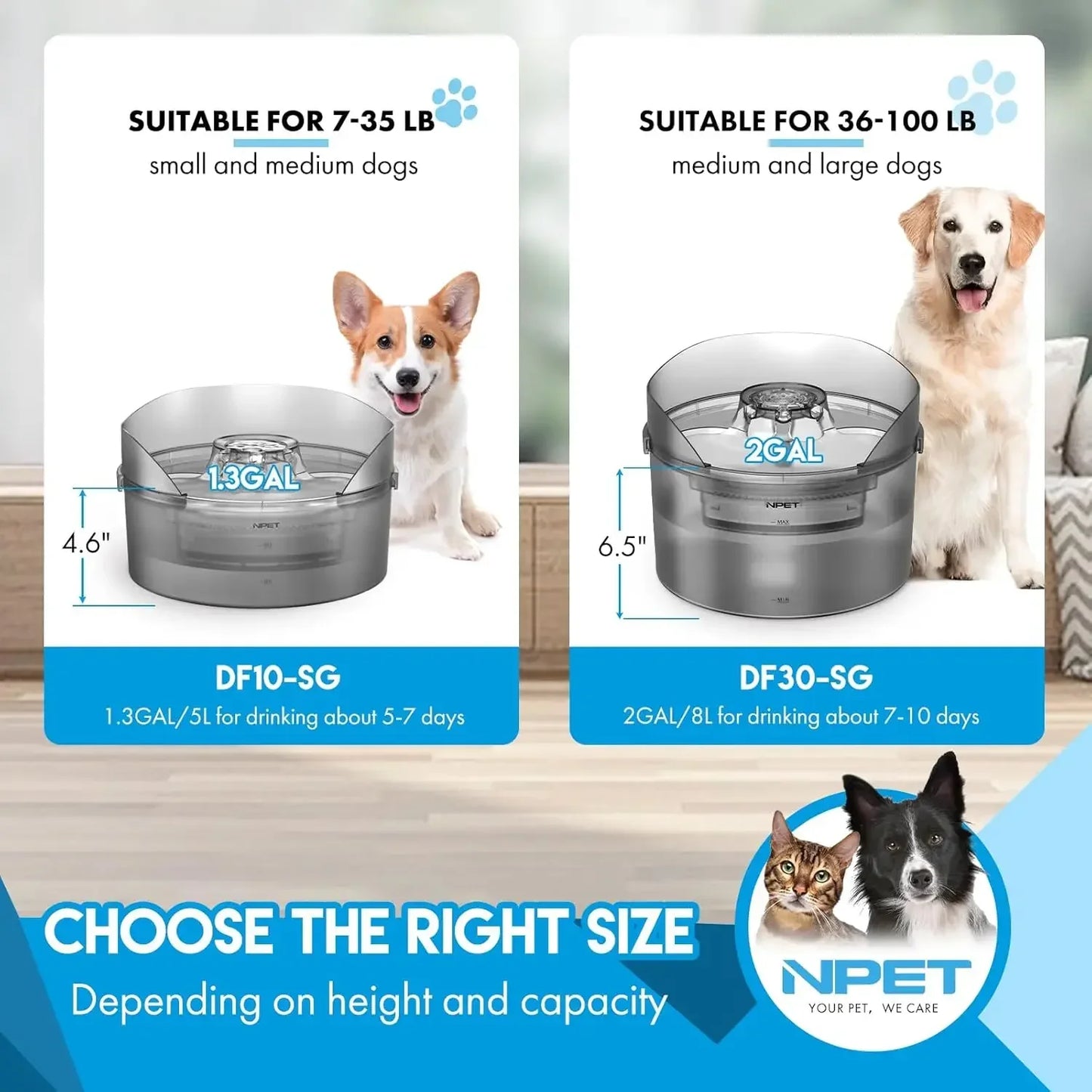 Dog Water Fountain, 2 Gallon Large Automatic Dog Water Dispenser
