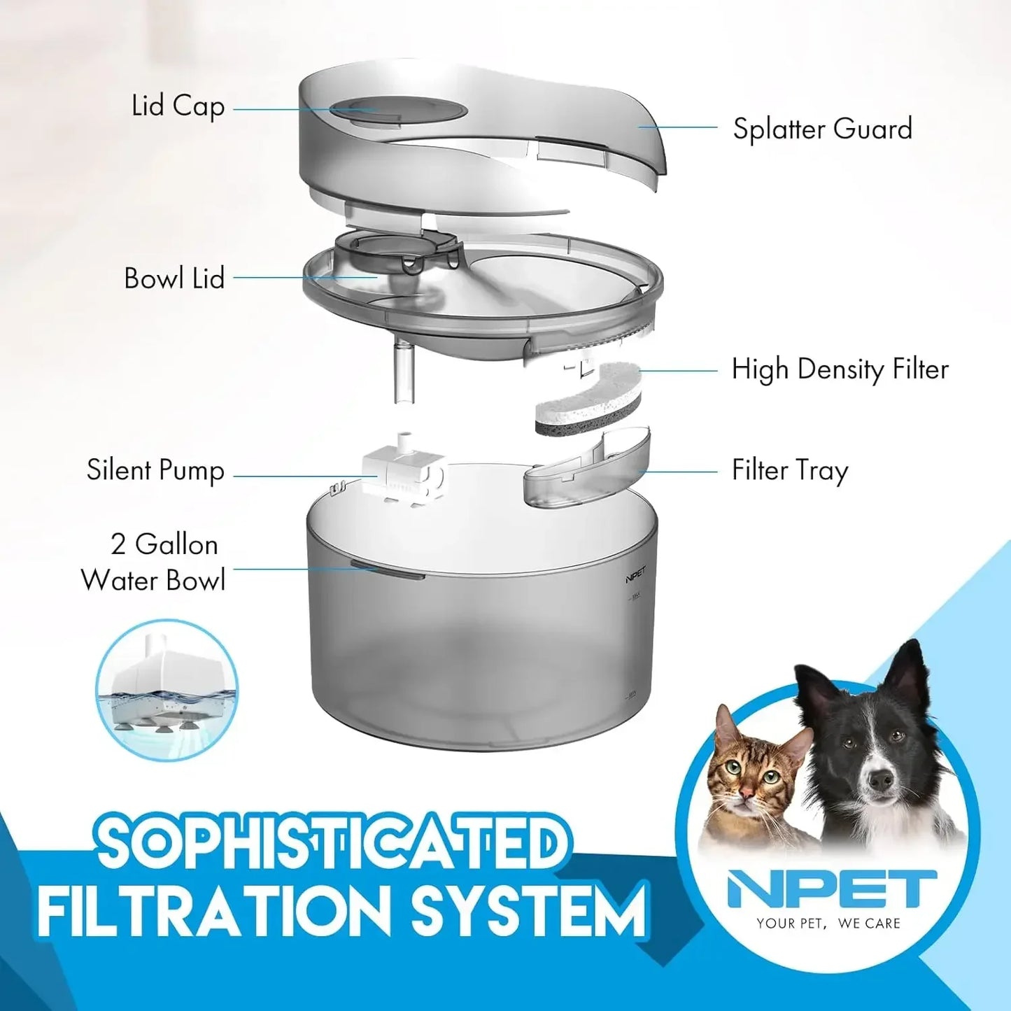Dog Water Fountain, 2 Gallon Large Automatic Dog Water Dispenser