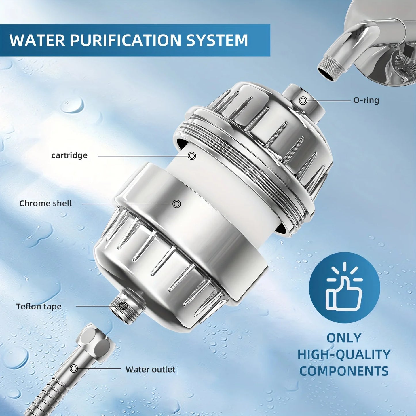 Shower Water Filter with 2 Replaceable Filter Cartridges for Hard Water
